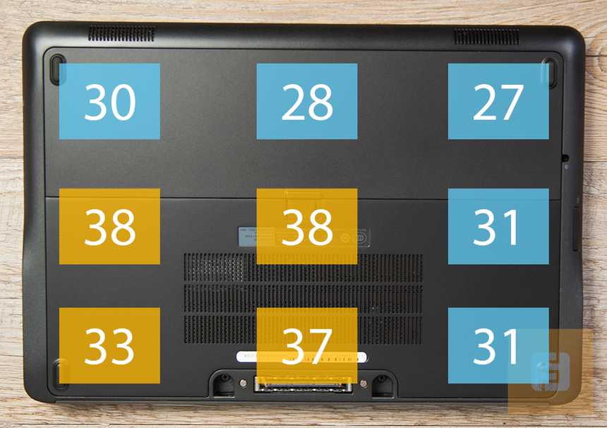 Температура нижней панели Dell Latitude E7240